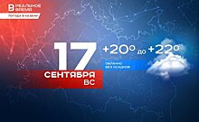 Сегодня в Казани ожидается до +22 градусов