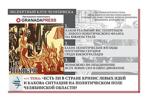 Эксперты обсудят, какие политические взгляды популярны среди южноуральцев