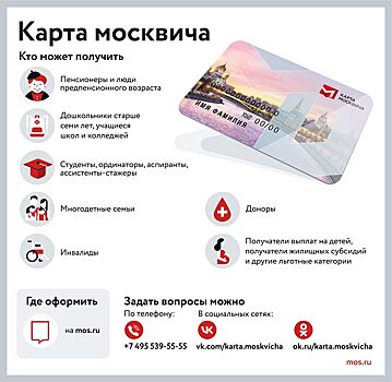 С mos.ru всё проще: на портале обновили форму подачи заявления на получение карты москвича