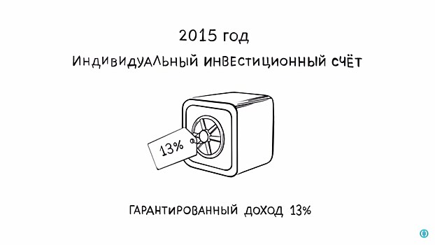 «Индивидуальный инвестиционный счет не имеет аналога по соотношению риска и доходности»