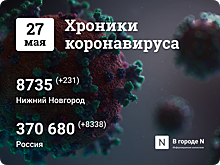 Перевозчики Нижнего Новгорода получат поддержку на 40 млн руб.