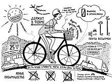 Городской велопрокат предоставит пользователям скидки во время проведения ночного велопарада 8 июля