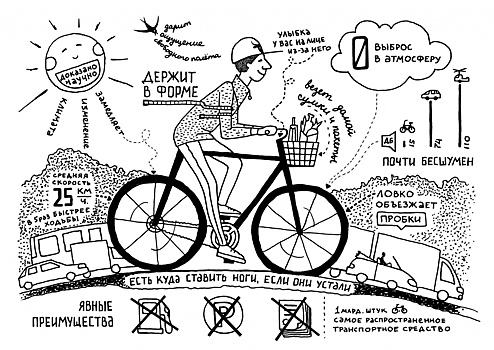 Городской велопрокат предоставит пользователям скидки во время проведения ночного велопарада 8 июля