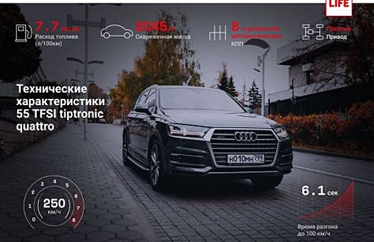 Тест-драйв Audi Q7 второго поколения