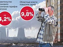Тревожный сюрприз. Тарифы ЖКХ в Волгоградской области могут вырасти на 10%?