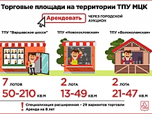 Торговые площади трех ТПУ Московского центрального кольца выставили на аукционы за право аренды