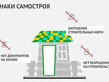 Нейросети с начала года проанализировали 674 тыс. фотографий для выявления земельных нарушений в Москве