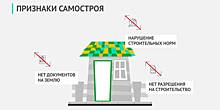 Нейросети с начала года проанализировали 674 тыс. фотографий для выявления земельных нарушений в Москве