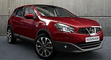 Видео с новым Qashqai, продажа самого дорогого в России Alfa Romeo и другие события дня