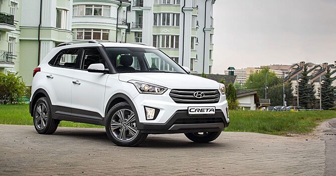 Hyundai выпустила версию кроссовера Creta в комплектации Classic