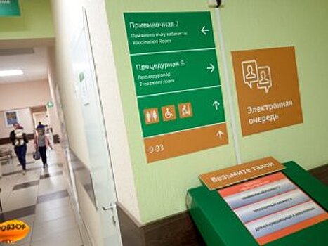 Антимонопольная служба Башкирии выявила нарушение в закупке оборудования в детскую поликлинику