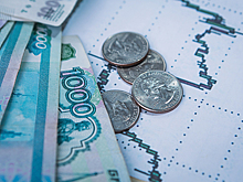 Индекс Мосбиржи в начале основной сессии вырос на 0,93%