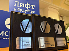 АФК «Система» подтвердила статус лидера корпоративной благотворительности