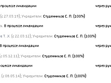 Владелец «Красного и белого» избавляется от активов в Челябинске