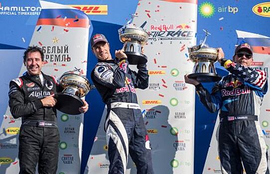 Такое не наскучит! Воздушные гонки Red Bull Air Race снова вернулись в Россию. Часть вторая