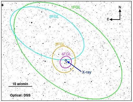 Астрономы открывают новый «паучий» миллисекундный пульсар-кандидат
