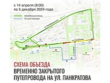 С 08:00 14 апреля будет закрыто движение на путепроводе на ул. Панкратова в Вологде