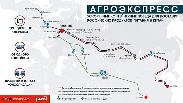 Татарстанским экспортерам в Китай рассказали о выгодах и перспективах поставок молочной продукции