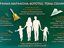 Проект «Family3» проведет цикл бесплатных вебинаров о подготовке к школе