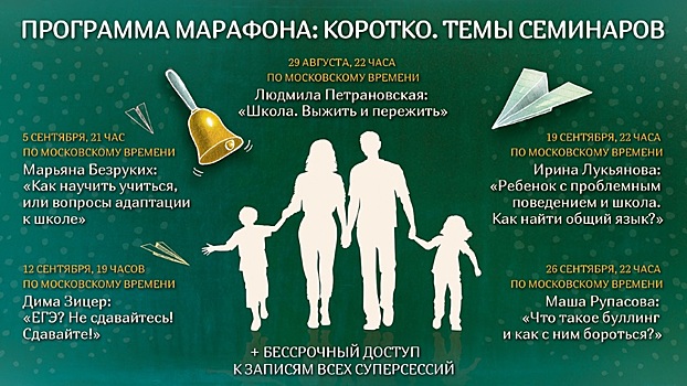 Проект «Family3» проведет цикл бесплатных вебинаров о подготовке к школе