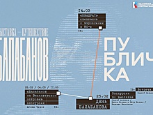 В день рождения Алексея Балабанова в Петербурге пройдут встречи и экскурсии в память о режиссере