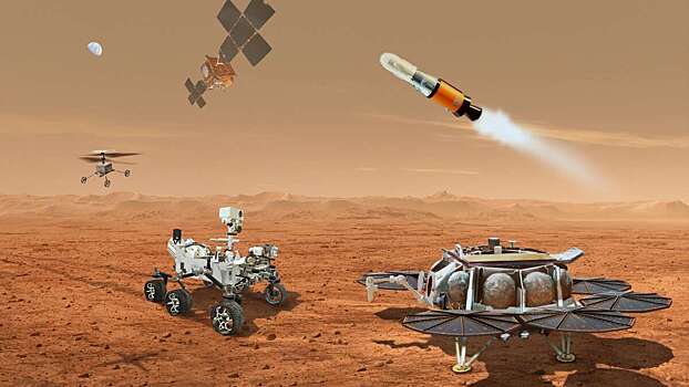 НАСА и ЕКА договорились о следующих шагах миссии Mars Sample Return