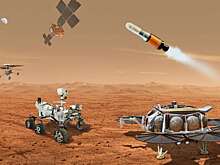 НАСА и ЕКА договорились о следующих шагах миссии Mars Sample Return