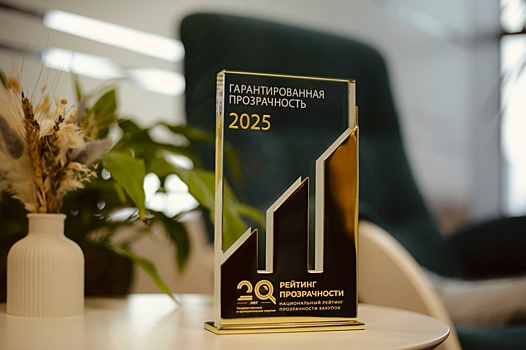 Подведены итоги 20-го Национального рейтинга прозрачности закупок