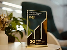 Подведены итоги 20-го Национального рейтинга прозрачности закупок