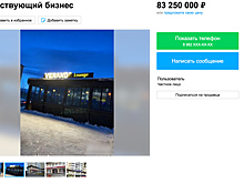 Действующий арендный бизнес продают в  Ноябрьске