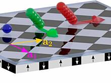 Прорыв с коллоидными "шахматами" поможет в медицине