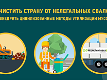 Красноярцам рассказали о мусорной реформе простым языком