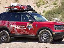 Автомобилю добавят функцию секьюрити с центром управления и мониторинга