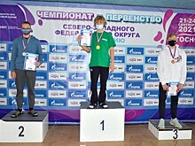 Петрозаводские пловцы привезли с Чемпионата СЗФО 11 медалей