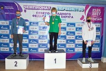 Петрозаводские пловцы привезли с Чемпионата СЗФО 11 медалей