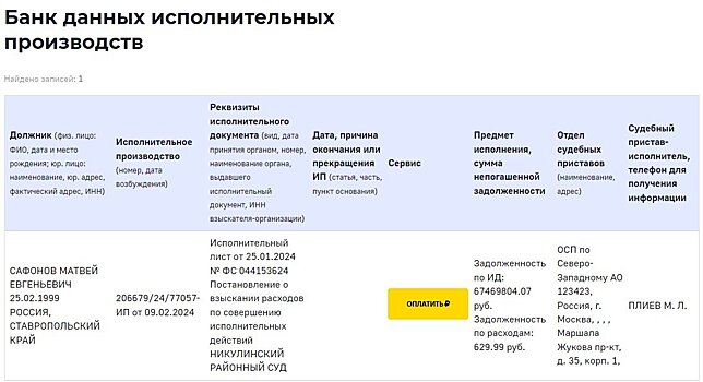 Долг Матвея Сафонова по алиментам возрос до 67,4 млн рублей