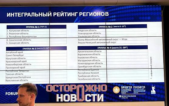 В России введён рейтинг «дронификации» регионов — с 2026 года станет обязательным