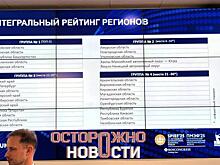 В России введён рейтинг «дронификации» регионов — с 2026 года станет обязательным