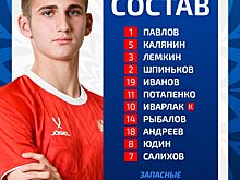 Юношеская сборная России объявила состав на первый матч Кубка развития