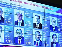 Главы Аргентины и Вьетнама поздравили Путина с победой на выборах