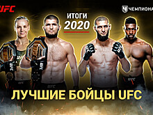 Итоги 2020 года в UFC. Рейтинг бойцов UFC от читателей «Чемпионата»