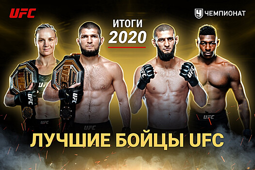 Итоги 2020 года в UFC. Рейтинг бойцов UFC от читателей «Чемпионата»