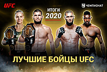 Итоги 2020 года в UFC. Рейтинг бойцов UFC от читателей «Чемпионата»