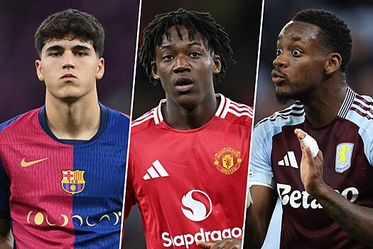 Главное открытие европейского футбола в 2024 году, голосование: Пау Кубарси, Кобби Майну, Абдукодир Хусанов