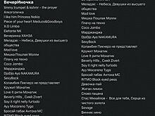 Во Львове на дискотеках чаще всего звучит русская музыка