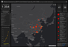 Коронавирус в реальном времени: создана онлайн-панель для отслеживания заражения