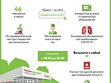За месяц работы павильонов «Здоровая Москва» обследования прошли более 100 тысяч москвичей