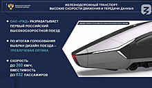 На «Транспортной неделе» показали, как будет выглядеть российский высокоскоростной поезд