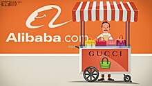 Alibaba объединился с 20 брендами для борьбы с подделками с помощью big data