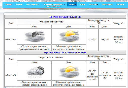 В Курганскую область возвращаются 30-градусные морозы